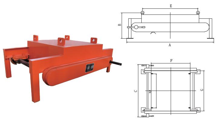 RCYP型永磁手動(dòng)自卸盤式除鐵器一