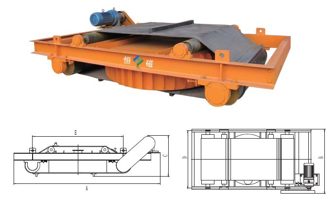 RCDD型自冷自卸型盤式除鐵器一