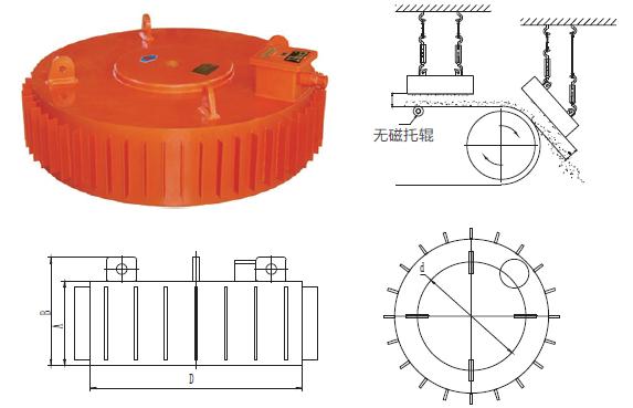 RCDB型自冷電磁盤式除鐵器一